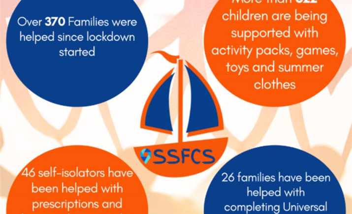 Image 3 of 3