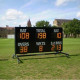 Richmond School Cricket Scoreboard