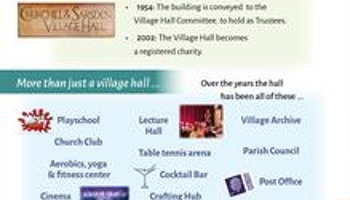 Churchill & Sarsden Village Hall refurb