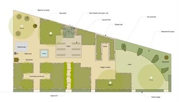 Dream Garden SW11