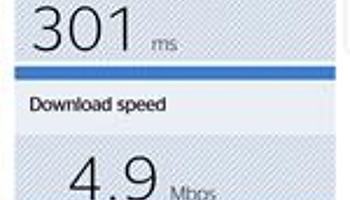 Fibre broadband for Farriers Croft